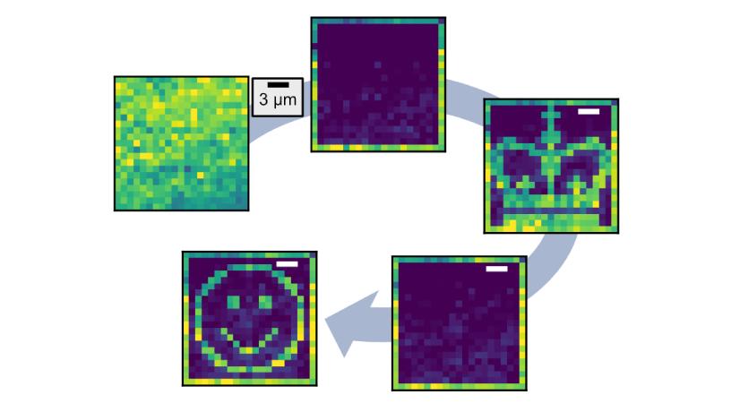 A diagram showing how photoswitchable avalanching nanoparticles can be erased and rewritten